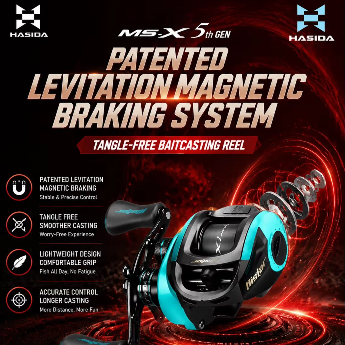 Abu Garcia Reel Max - HASIDA MAX 5TH-GEN Baitcasting Patent Adaptive