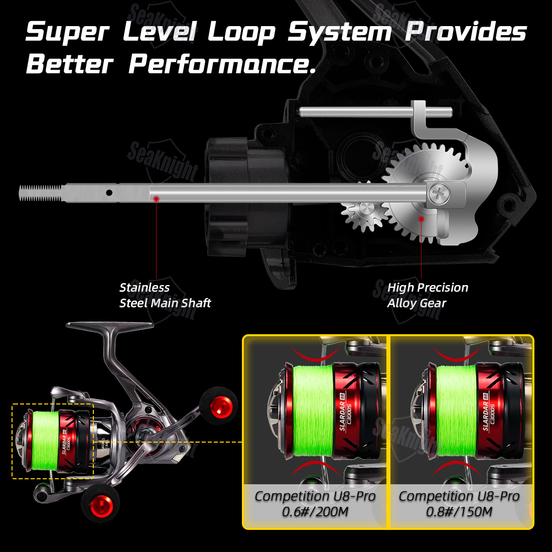 SeaKnight Brand SLARDAR BB Ser - Daiwa Reel Bg ulasan dan harga