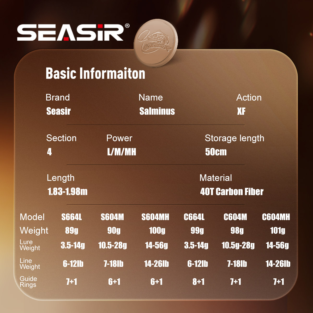 Seasir Salminus XF M/MH Spinin - Kastking Reel Zephyr ulasan dan harga